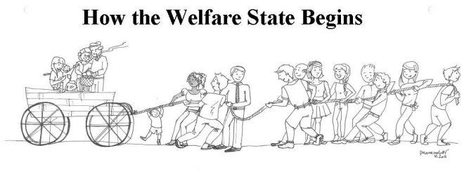 how-the-welfare-state-begins